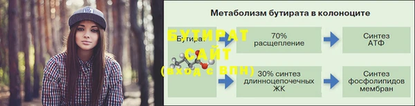 кокаин премиум Балахна